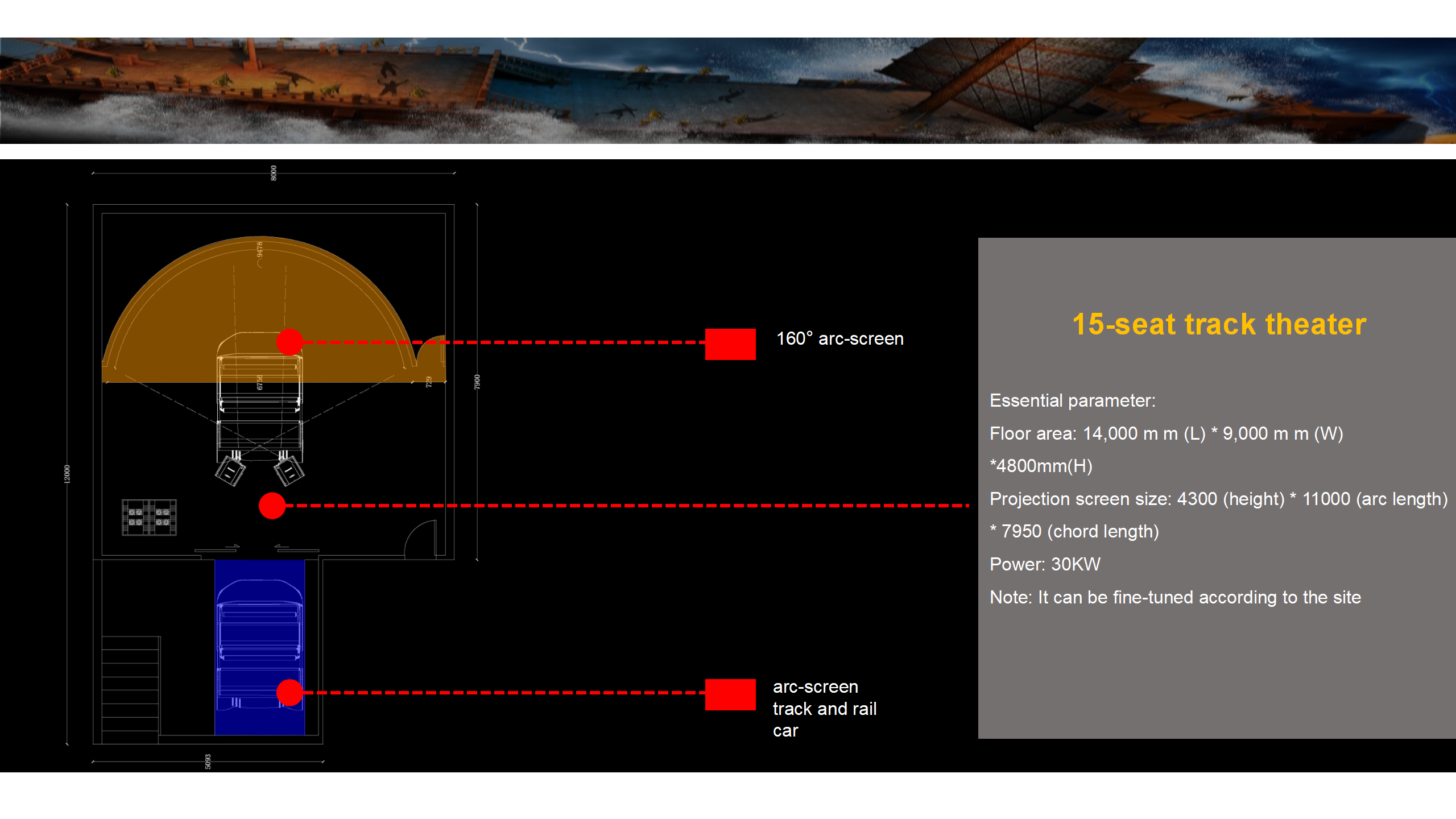 Naked Eye D Arc Screen Motion Simulation Theatre Buy Naked Eye D Arc Screen Motion